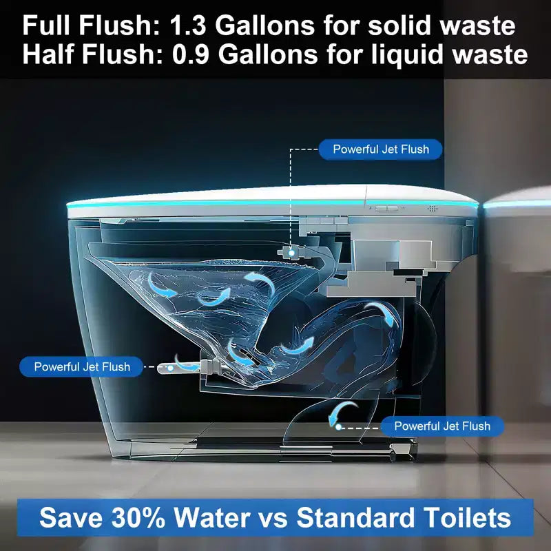 Dyonery Smart Toilet, Coperchio con apertura/chiusura automatica, Barriera in schiuma, WC allungato senza serbatoio, Sedile riscaldato, Scarico automatico